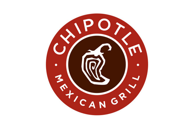 Sparkfly Partner Chipotle’s Response to COVID-19 Supports People First